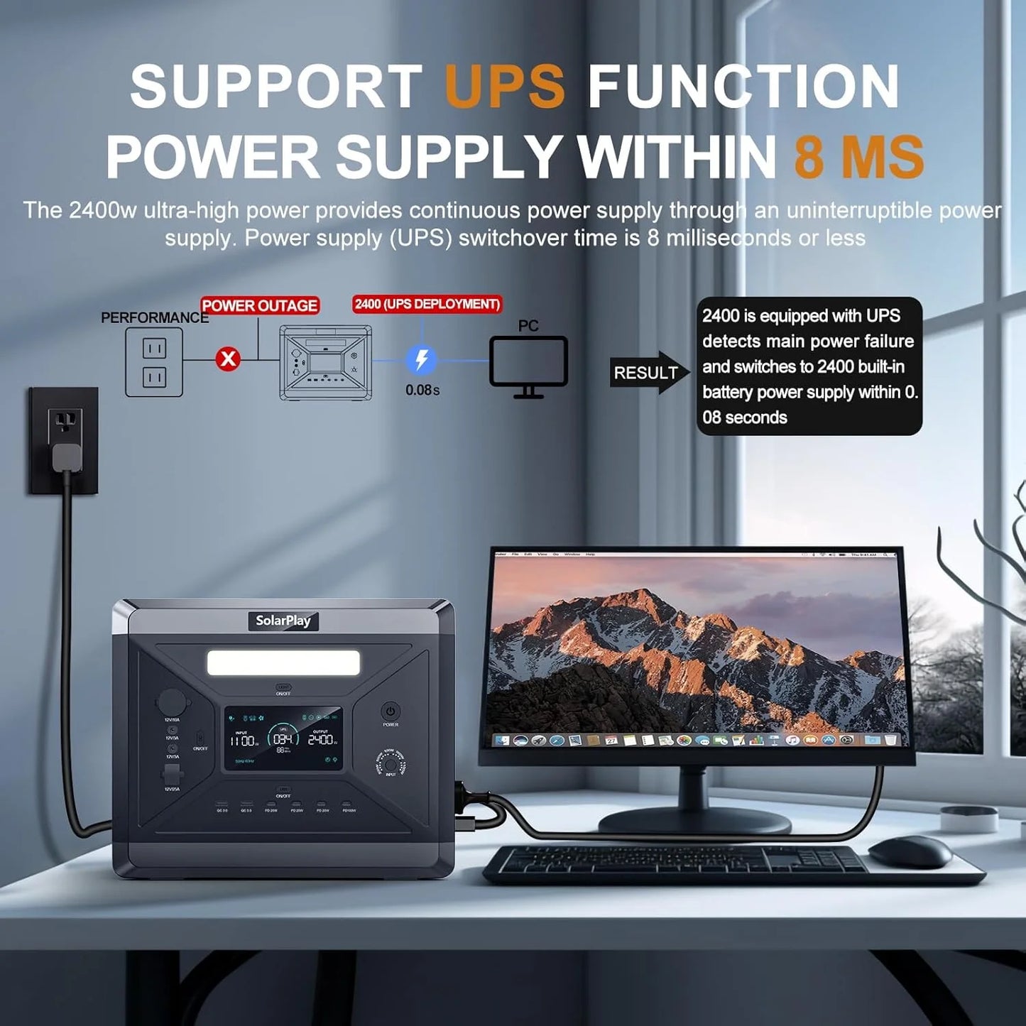 Portable Power Station, 2400W/2160Wh Large Capacity Solar Power Station, 4 AC Outlets (4800W Peak), Emergency Power Station for Home, Camping, Outdoor Battery Backup
