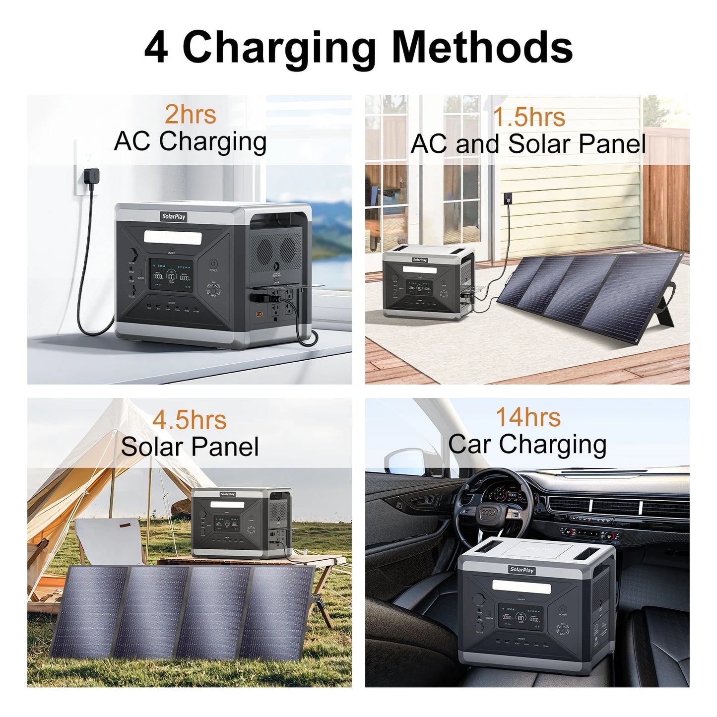 Portable Power Station, 2400W/2160Wh Large Capacity Solar Power Station, 4 AC Outlets (4800W Peak), Emergency Power Station for Home, Camping, Outdoor Battery Backup