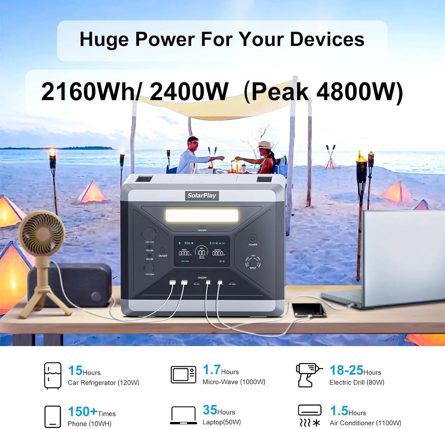 Portable Power Station, 2400W/2160Wh Large Capacity Solar Power Station, 4 AC Outlets (4800W Peak), Emergency Power Station for Home, Camping, Outdoor Battery Backup