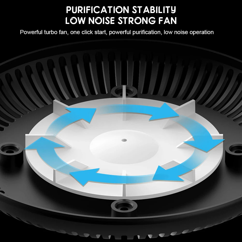 2-In-1 Anti-Smoke Ashtray Air Purifier Low Noise Filtering Second-Hand Smoke Airs Freshener Cigarettes Remove Airs Odor Ashtrays