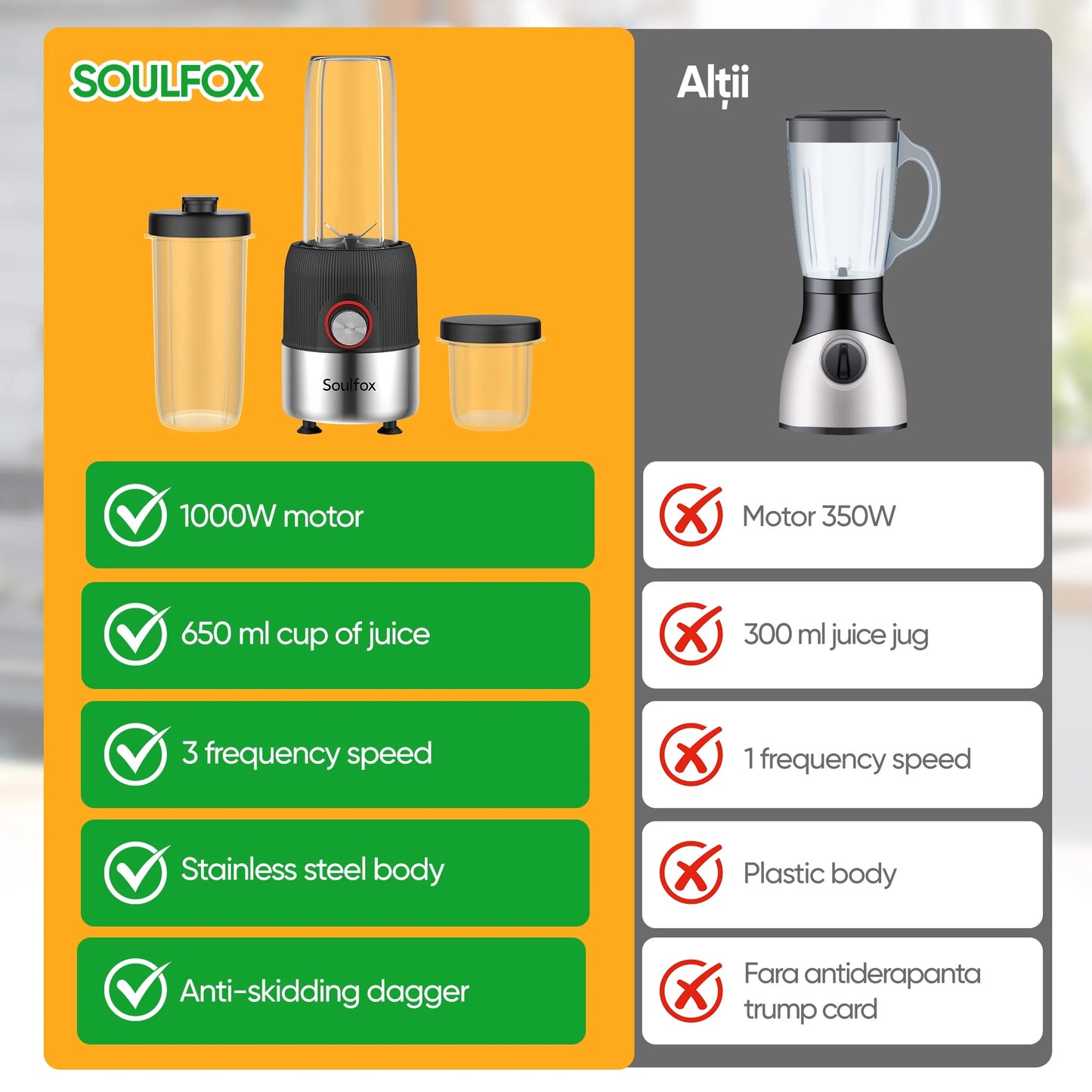 Multifunctional Portable Electric Mini Blender Mixer Shaker Mini Portable Blender Matte Black Fresh Juice Mini Fast Portable Blender