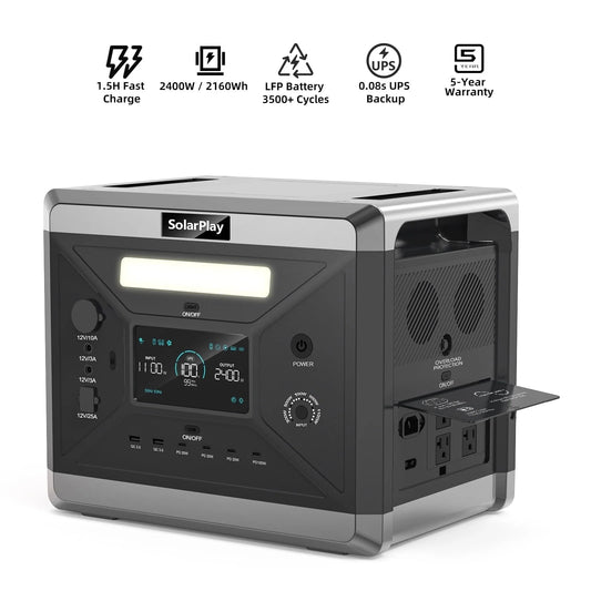 Portable Power Station, 2400W/2160Wh Large Capacity Solar Power Station, 4 AC Outlets (4800W Peak), Emergency Power Station for Home, Camping, Outdoor Battery Backup