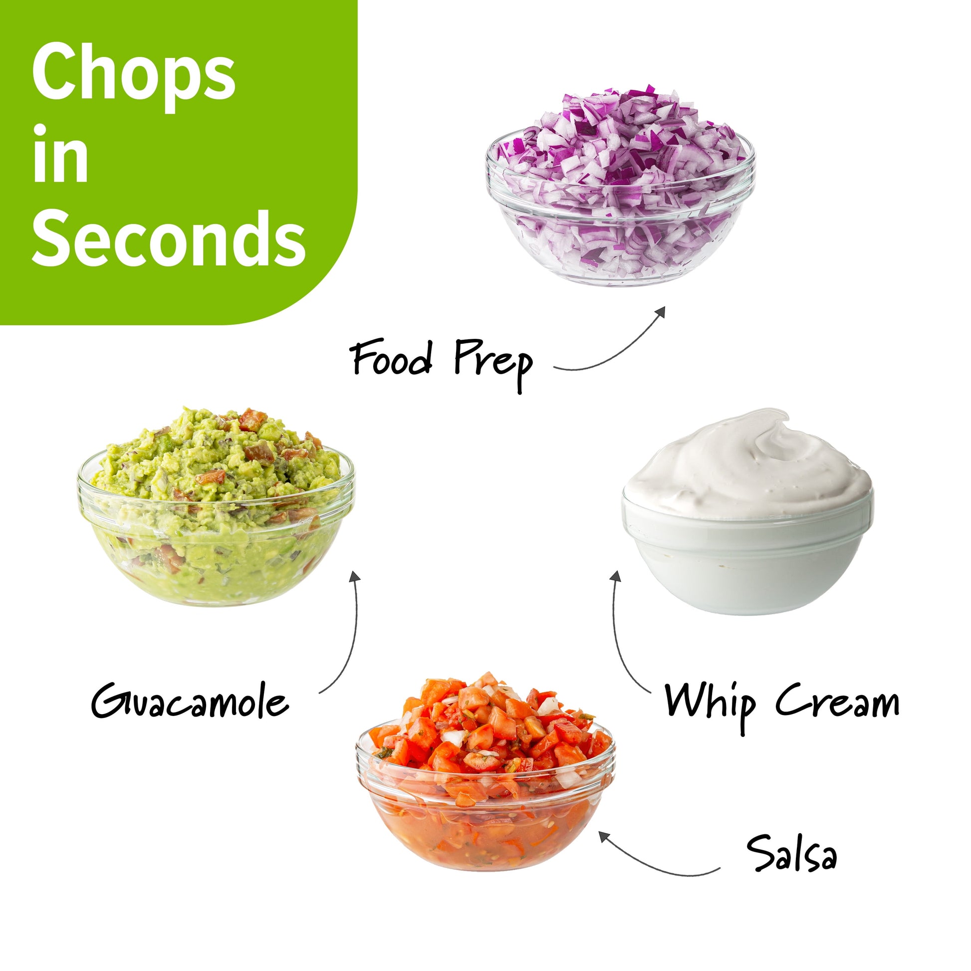 Two-Speed Express Chop and Whip