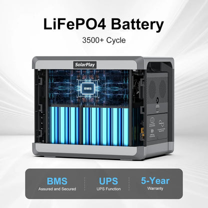 Portable Power Station, 2400W/2160Wh Large Capacity Solar Power Station, 4 AC Outlets (4800W Peak), Emergency Power Station for Home, Camping, Outdoor Battery Backup