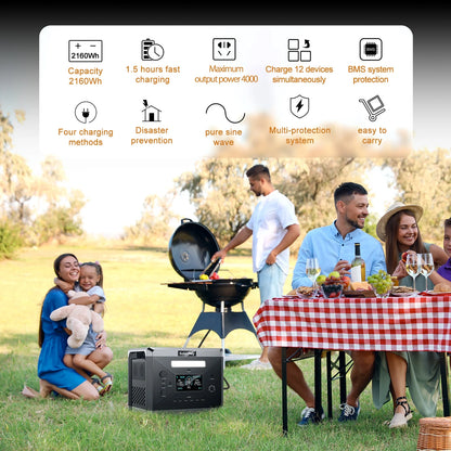 Portable Power Station, 2400W/2160Wh Large Capacity Solar Power Station, 4 AC Outlets (4800W Peak), Emergency Power Station for Home, Camping, Outdoor Battery Backup