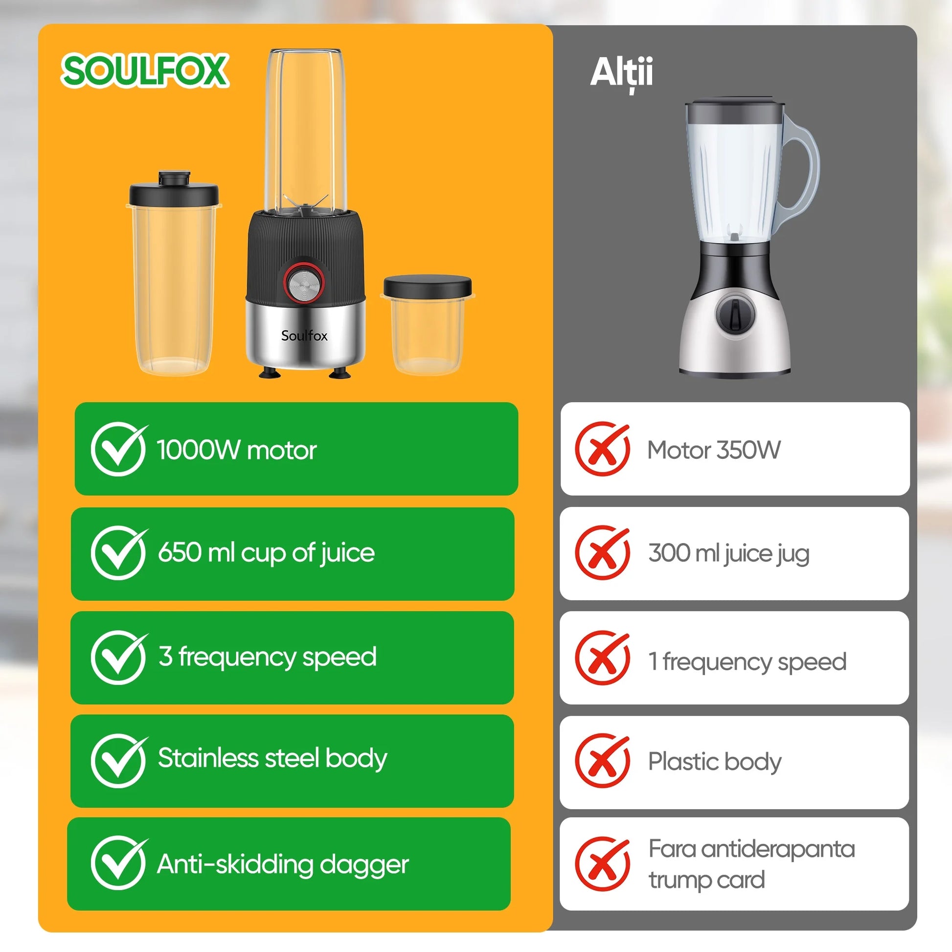 Multifunctional Portable Electric Mini Blender Mixer Shaker Mini Portable Blender Matte Black Fresh Juice Mini Fast Portable Blender